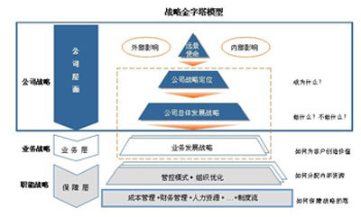 Sohu汽车频道